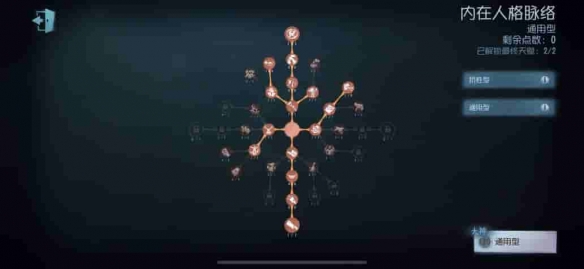 噩梦天赋加点推荐2