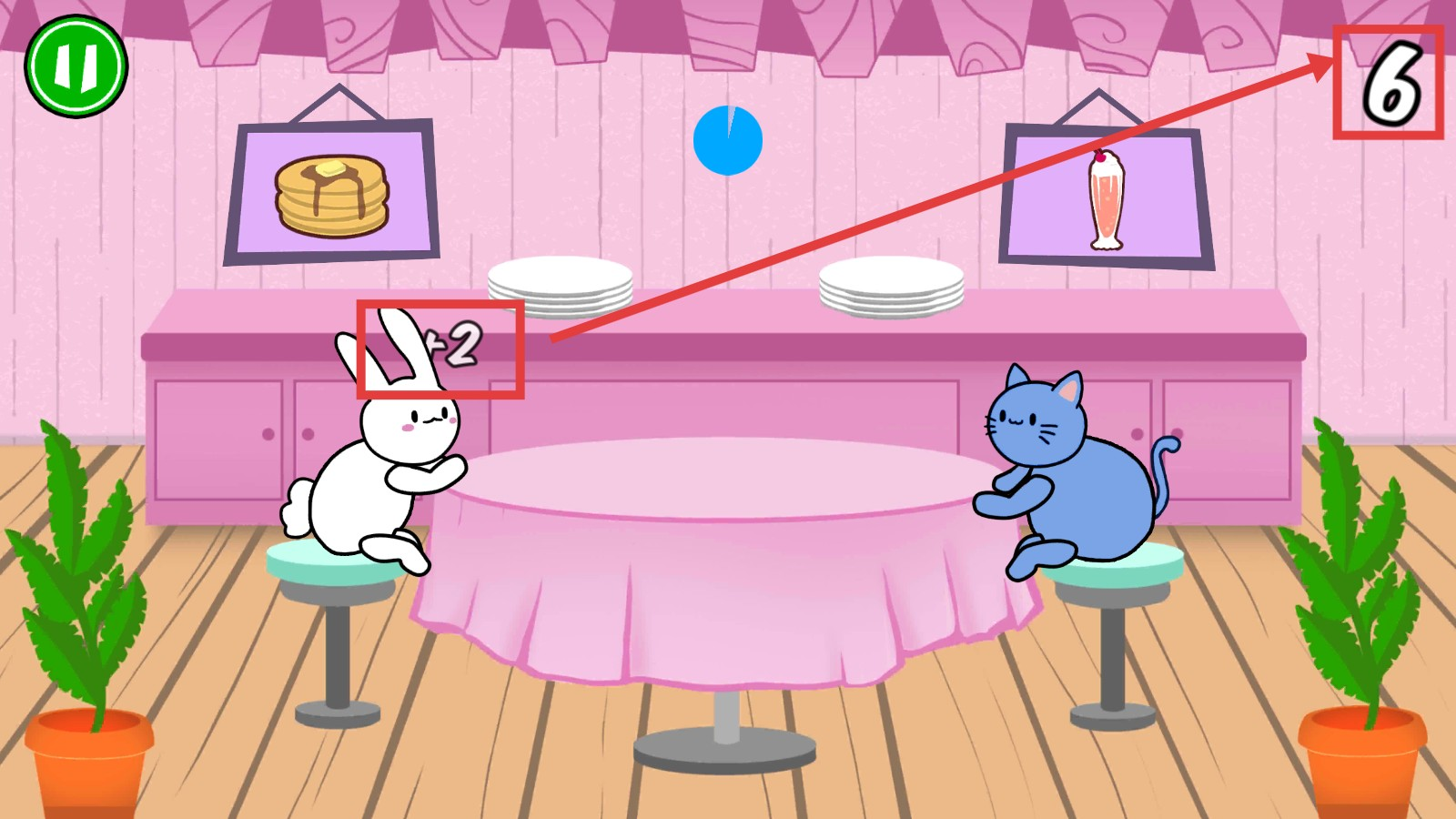 兔子薄煎饼和猫奶昔