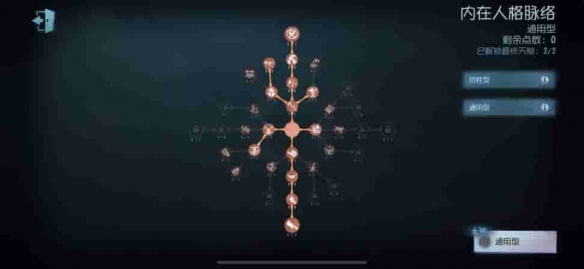 噩梦天赋加点推荐1