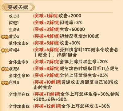 名将之路官方版角色介绍8