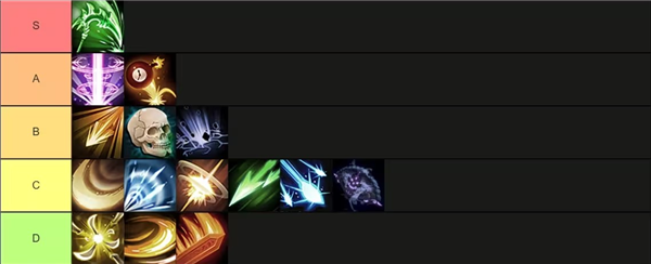 神器行者奥罗瑞恩传奇