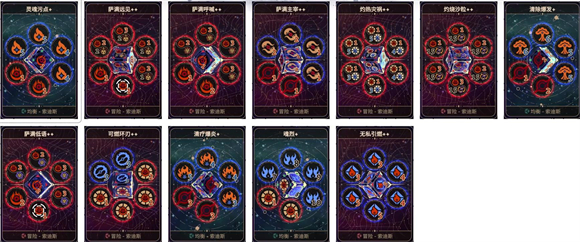 阿斯特赖亚六面神谕