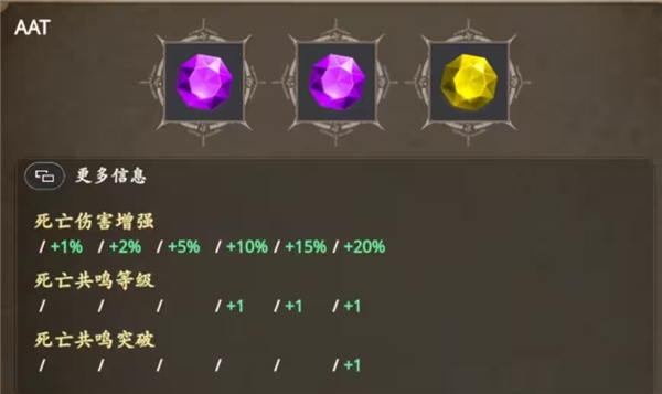 神器行者奥罗瑞恩传奇