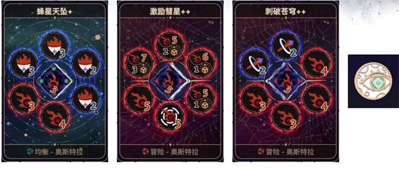 阿斯特赖亚六面神谕