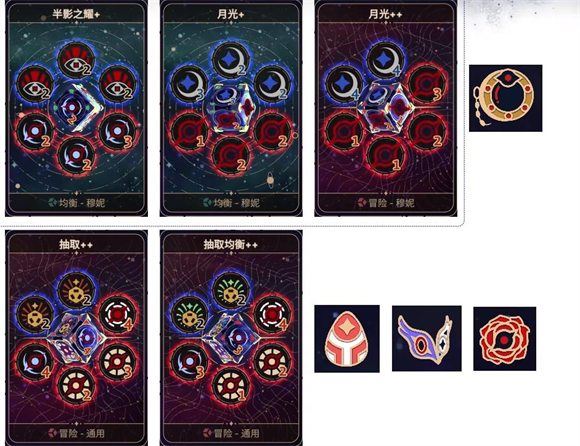 阿斯特赖亚六面神谕