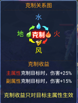 皇城战手游截图8