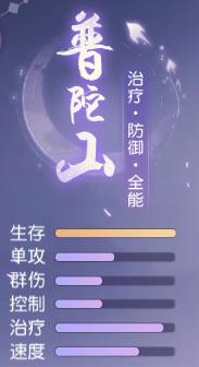 少年仙界传普陀山门派介绍